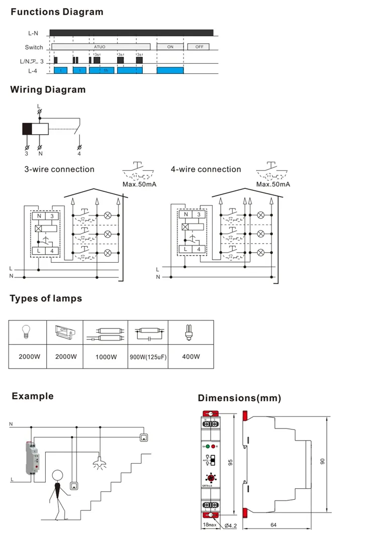 staircase switch